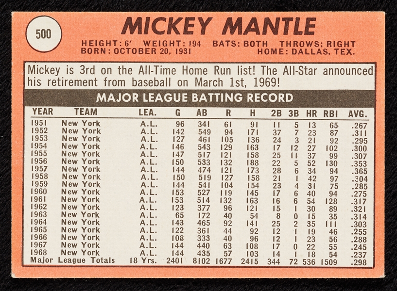 1969 Topps Mickey Mantle No. 500