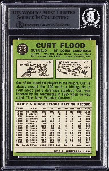 Curt Flood Signed 1967 Topps No. 245 (BAS)