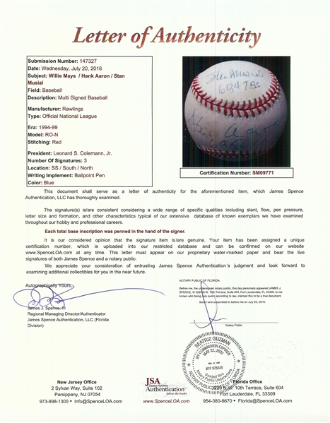 Willie Mays, Hank Aaron & Stan Musial Signed ONL Baseball with Total Bases Inscriptions (JSA)