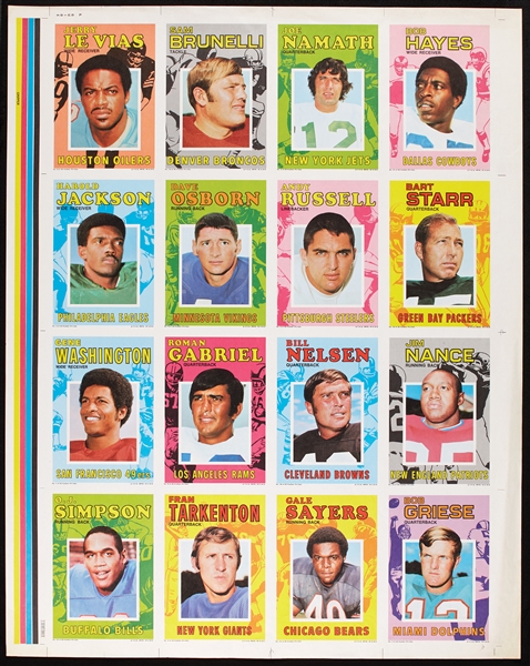 1971 Topps Football Posters Uncut Sheet