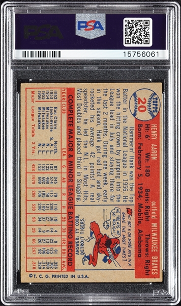 1957 Topps Hank Aaron No. 20 PSA 6
