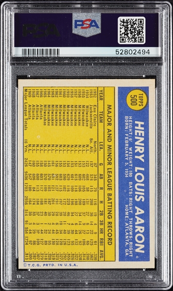 1970 Topps Hank Aaron No. 500 PSA 6.5