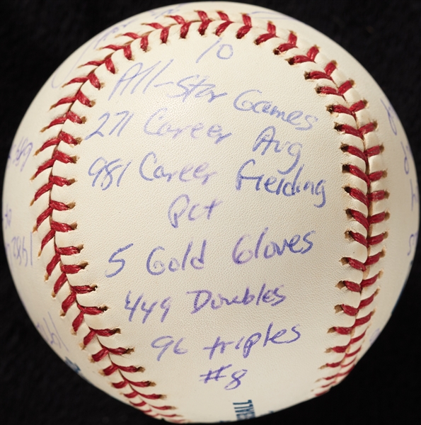 Joe Morgan Signed OML STAT Baseball with Multiple Inscriptions (654/1000) (Reggie Jackson)