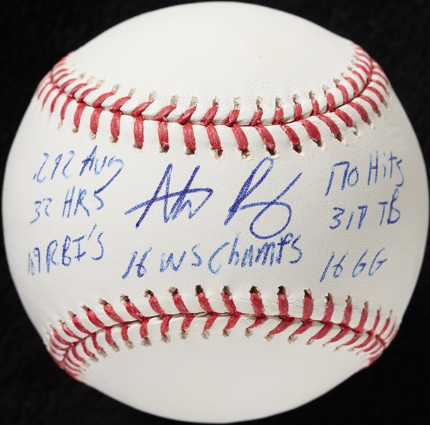 Anthony Rizzo Signed OML STAT Baseball with Multiple Inscriptions (4/44) (MLB) (Fanatics)