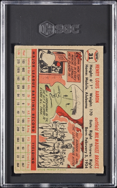 1956 Topps Hank Aaron No. 31 SGC Authentic