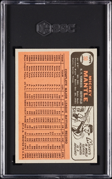 1966 Topps Mickey Mantle No. 50 PSA Authentic