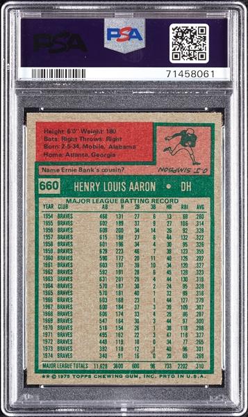 1975 Topps Hank Aaron No. 660 PSA 8