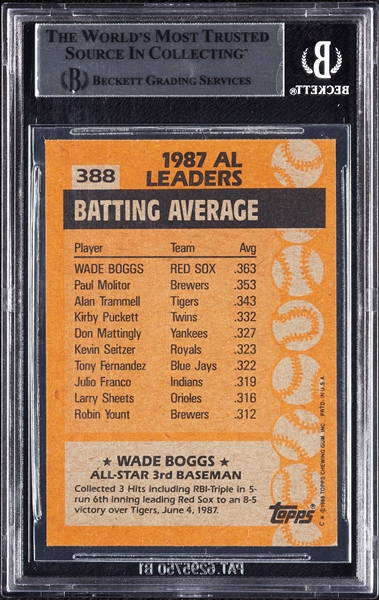 Wade Boggs Signed 1988 Topps No. 388 (BAS)