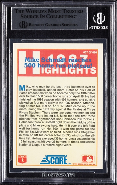 Mike Schmidt Signed 1988 Score No. 657 (BAS)