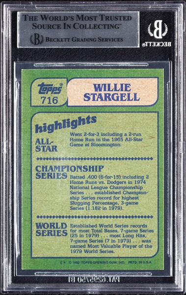 Willie Stargell Signed 1982 Topps No. 716 (BAS)