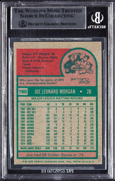 Joe Morgan Signed 1975 Topps No. 180 (BAS)