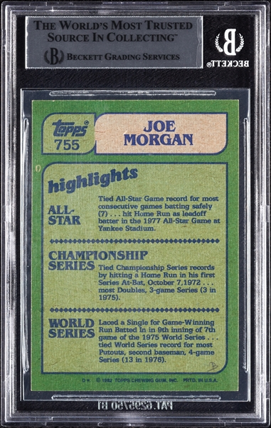 Joe Morgan Signed 1982 Topps No. 755 (BAS)