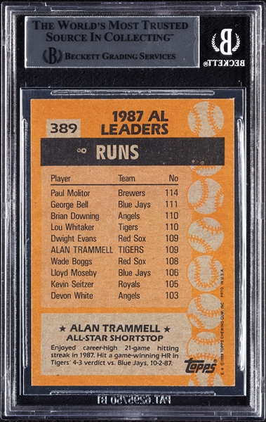 Alan Trammell Signed 1988 Topps No. 389 (BAS)
