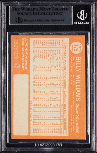 Billy Williams Signed 1964 Topps No. 175 (BAS)