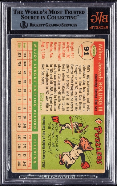 Milt Bolling Signed 1955 Topps No. 91 (BAS)