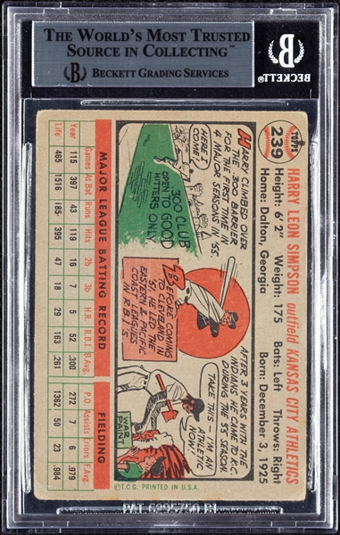 Harry Simpson Signed 1956 Topps No. 239 (BAS)