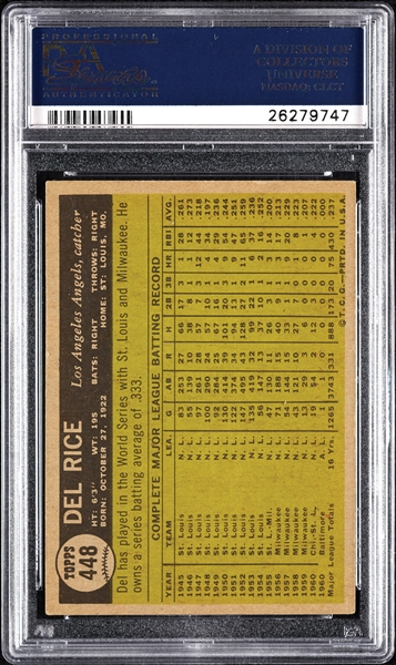 Del Rice Signed 1961 Topps No. 448 (PSA/DNA)