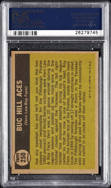 Vern Law & Roy Face Signed 1961 Topps Buc Hill Aces No. 250 (PSA/DNA)