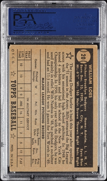 Billy Loes Signed 1952 Topps No. 20 PSA 4 (PSA/DNA)