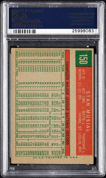 Stan Musial Signed 1959 Topps No. 150 (PSA/DNA)