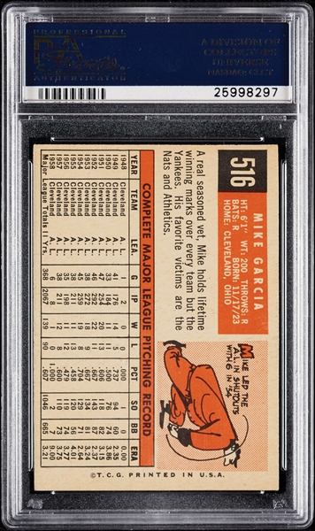 Mike Garcia Signed 1959 Topps No. 516 (PSA/DNA)