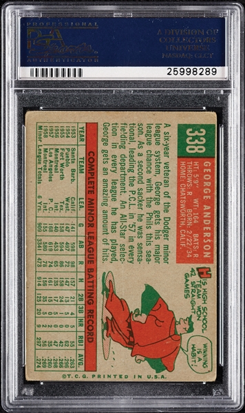 Sparky Anderson Signed 1959 Topps RC No. 338 (PSA/DNA)