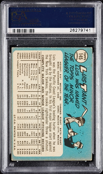 Luis Tiant Signed 1965 Topps No. 145 (PSA/DNA)