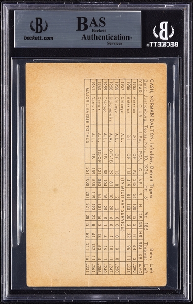Norm Cash Signed 1947-66 Exhibits Stat Back Postcard (BAS)