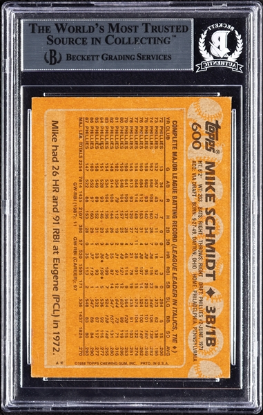 Mike Schmidt Signed 1988 Topps No. 600 (BAS)