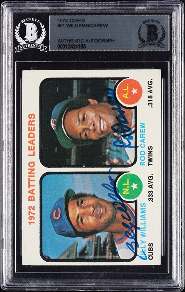 Rod Carew & Billy Williams Signed 1973 Topps Batting Leaders No. 61 (BAS)