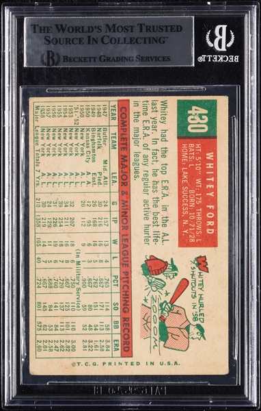 Whitey Ford Signed 1959 Topps No. 430 (BAS)