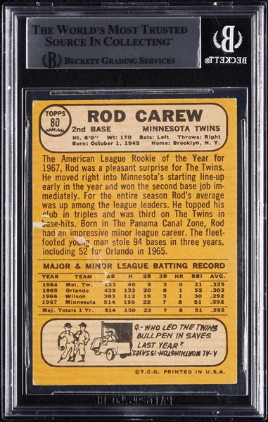 Rod Carew Signed 1968 Topps No. 80 (BAS)