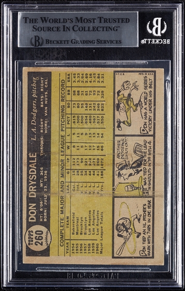 Don Drysdale Signed 1961 Topps No. 260 (BAS)