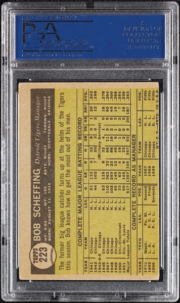 Bob Scheffing Signed 1961 Topps No. 223 (PSA/DNA)