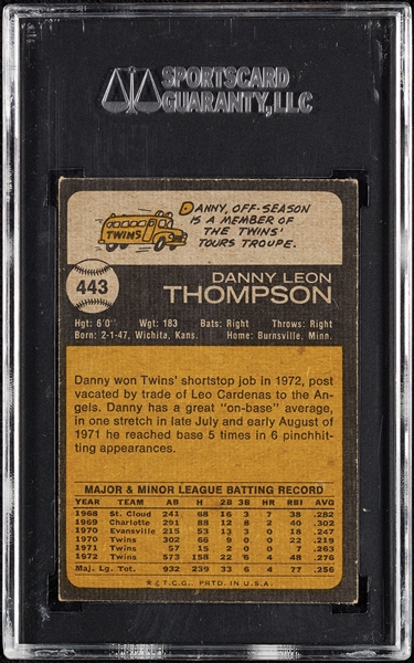 Danny Thompson Signed 1973 Topps No. 443 (SGC)
