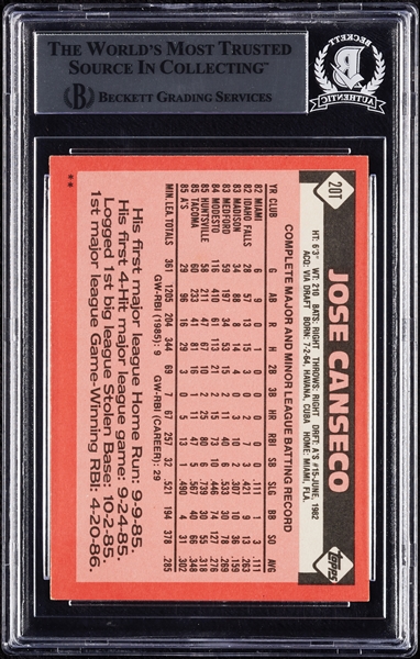 Jose Canseco Signed 1986 Topps Traded RC No. 20T (BAS)