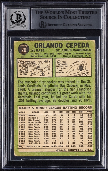 Orlando Cepeda Signed 1967 Topps No. 20 (Graded BAS 10)