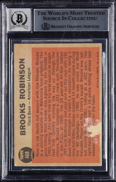 Brooks Robinson Signed 1962 Topps All-Star No. 468 (Graded BAS 10)