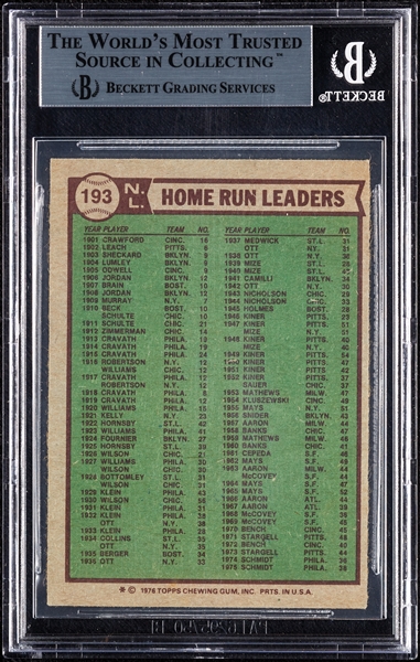 Complete Signed 1976 Topps Home Run Leaders with Mike Schmidt, Dave Kingman & Greg Luzinski No. 193 (BAS)