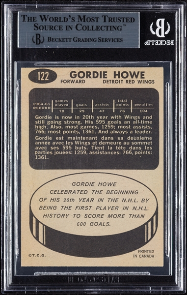 Gordie Howe Signed 1965 Topps No. 122 (BAS)