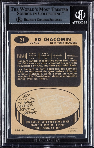Eddie Giacomin Signed 1965 Topps RC No. 21 (BAS)