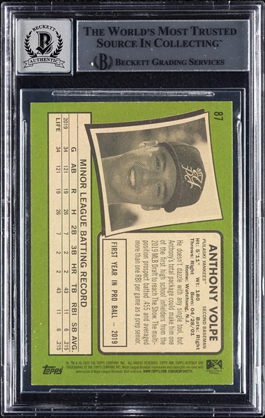 Anthony Volpe Signed 2020 Topps Heritage Minors No. 87 (Graded BAS 10)