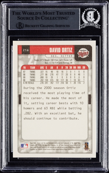David Ortiz Signed 2001 Upper Deck Victory No. 216 (BAS)
