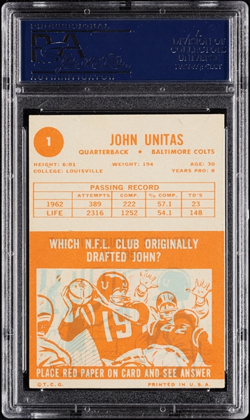 Johnny Unitas Signed 1963 Topps No. 1 (PSA/DNA)