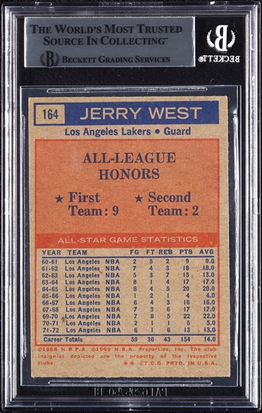 Jerry West Signed 1972 Topps All-Star No. 164 (BAS)