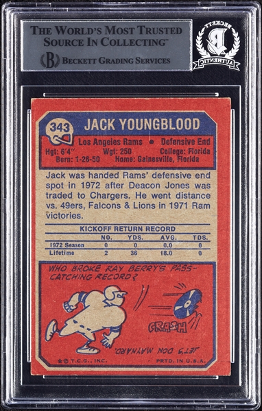 Jack Youngblood Signed 1973 Topps RC No. 343 (BAS)