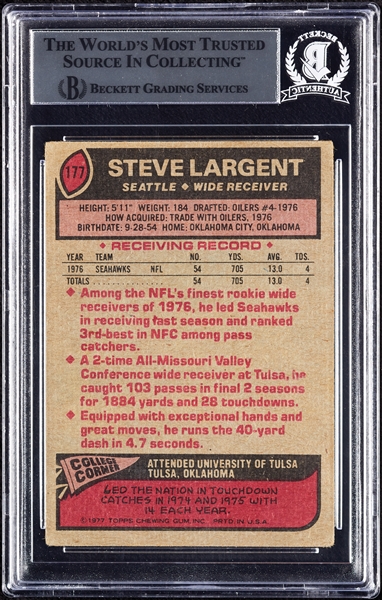 Steve Largent Signed 1977 Topps RC No. 177 (BAS)