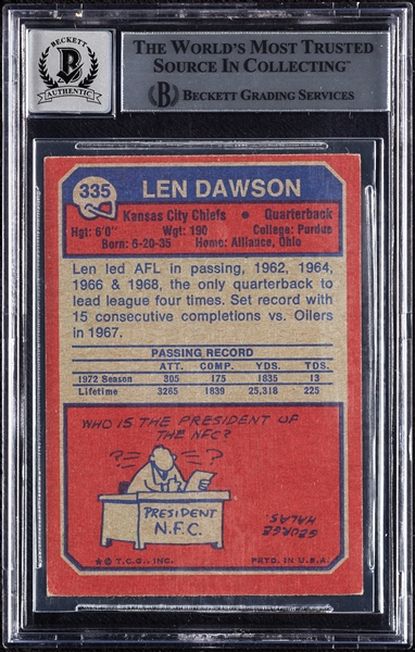 Len Dawson Signed 1973 Topps No. 335 (Graded BAS 10)