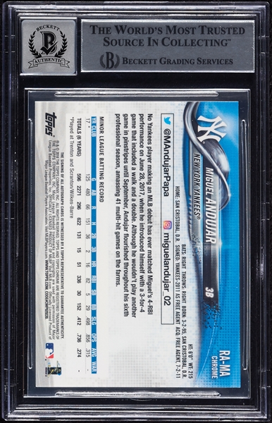 Miguel Andujar Signed 2018 Topps Chrome Rookie Autographs (Graded BAS 10)