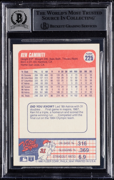 Ken Caminiti Signed 1990 Fleer No. 225 (Graded BAS 10)